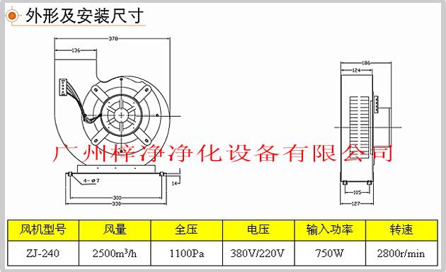 ZJ-240型號風(fēng)淋室風(fēng)機結(jié)構(gòu)圖及技術(shù)參數(shù)