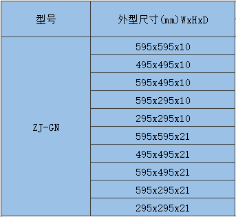 袋式初效過濾器規(guī)格尺寸