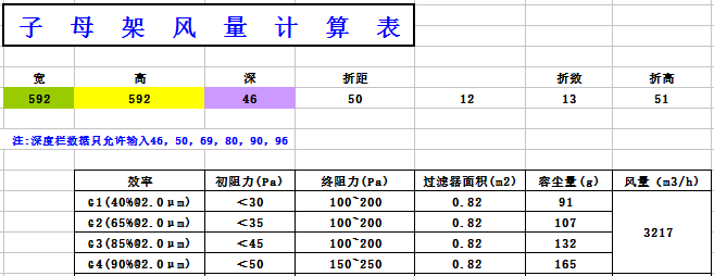 中央空調(diào)板式初效過濾器阻力，風(fēng)量，容塵量